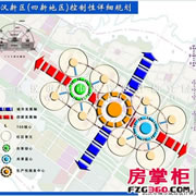 比較Desmodur W與其他脂肪族異氰酸酯的性能特點